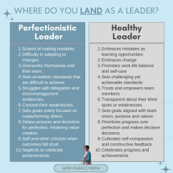 Healthy Leaders