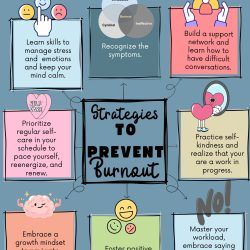 Prevent Burnout